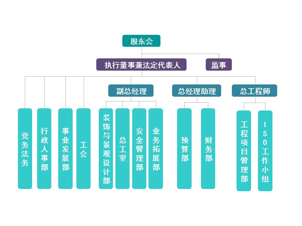 新黄金城667733|(值得再来)有限公司_活动7324